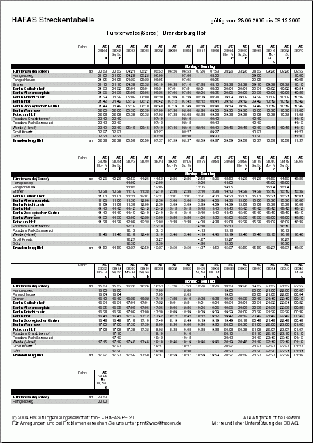 Fahrpläne :: www.bahninfo-forum.de